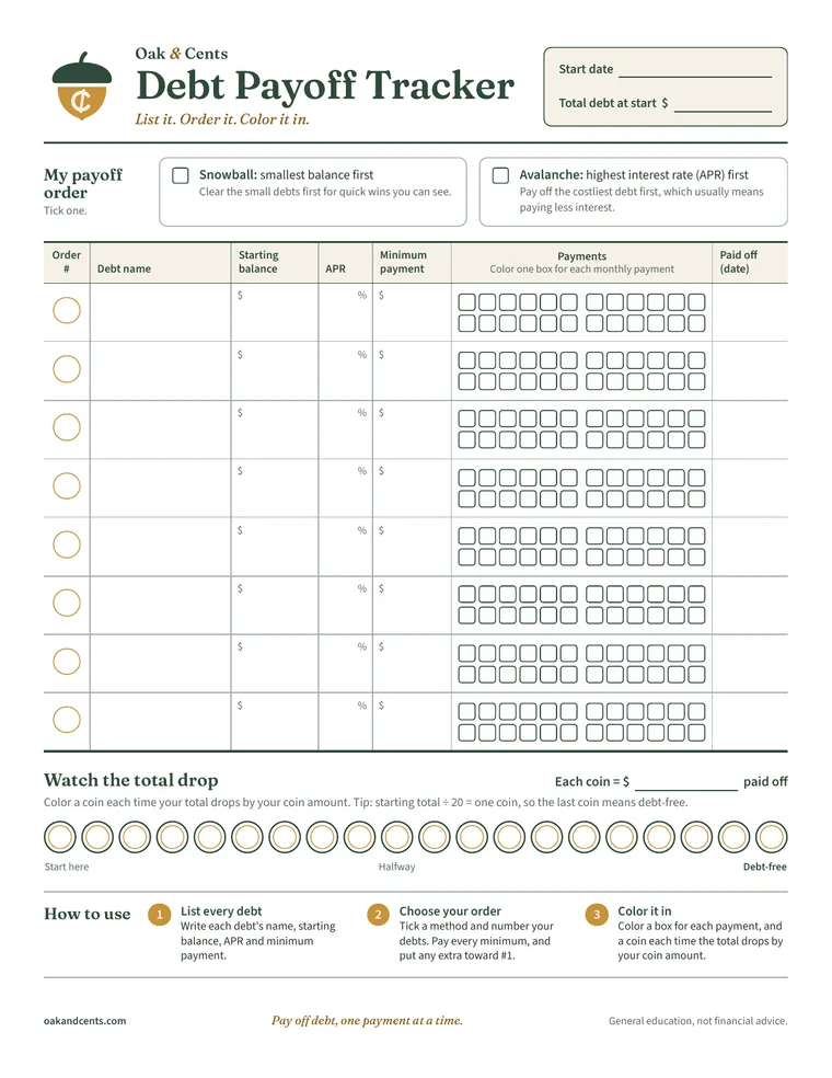 The one-page Oak & Cents debt payoff tracker: a table for eight debts with a row of payment boxes each, a snowball or avalanche choice, and a row of coins to color in